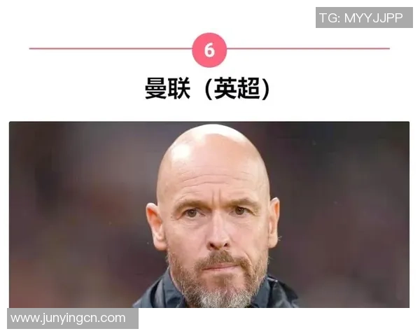 足球球星职业生涯总收入揭秘：从薪资到代言，能赚多少钱